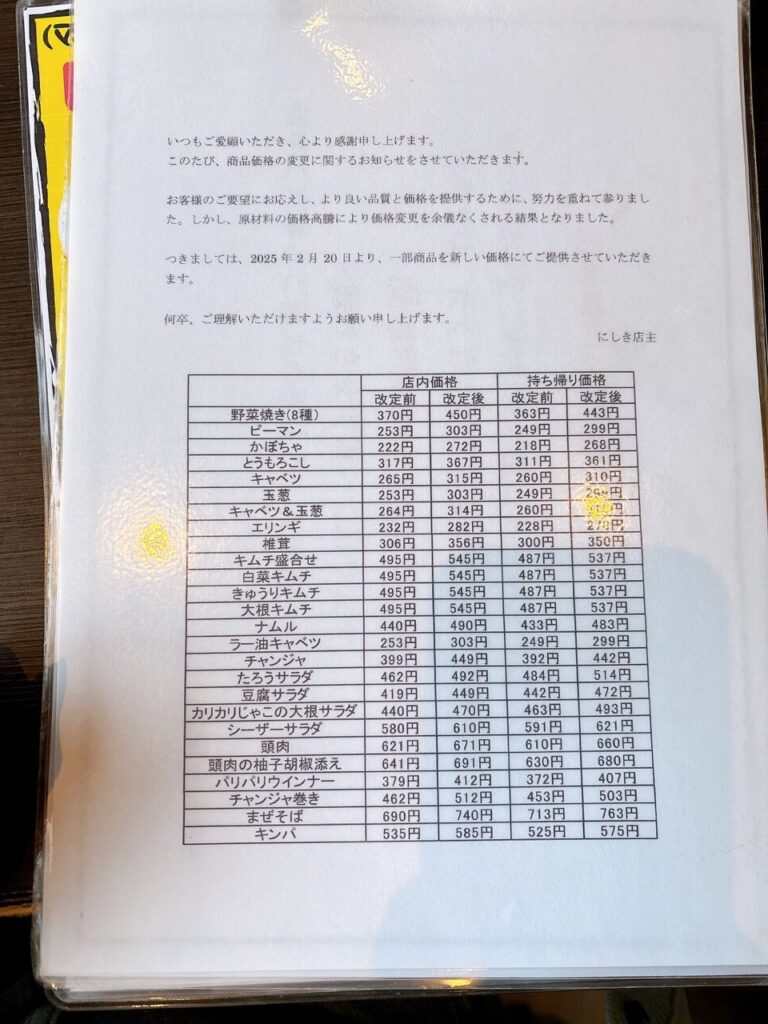 みんなのにしき　2025年4月　メニューIMG_1732（大）